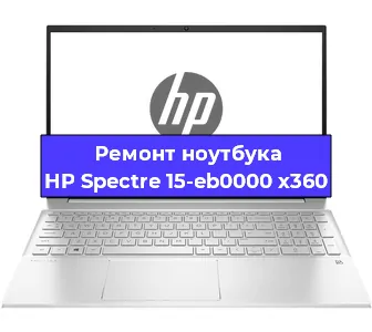 Чистка от пыли и замена термопасты на ноутбуке HP Spectre 15-eb0000 x360 в Белгороде